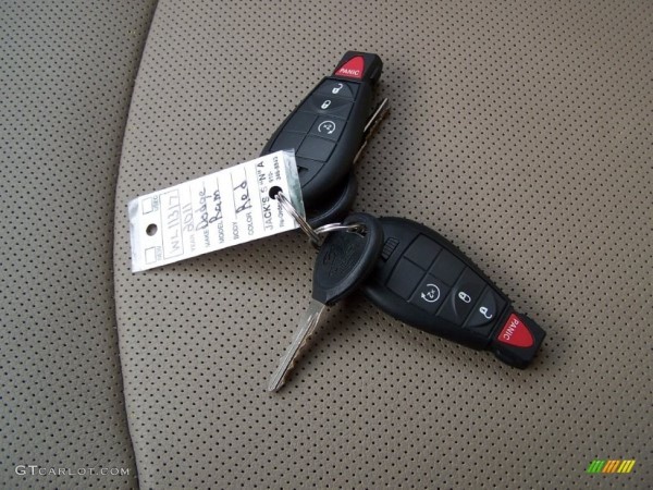 Car Key Duplication